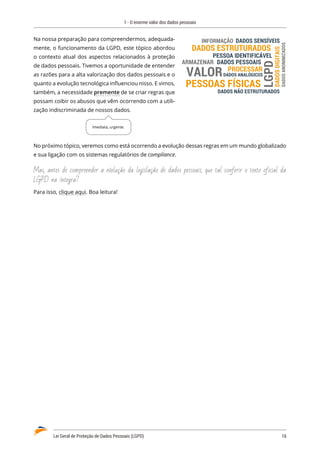 1 - O enorme valor dos dados pessoais
Lei Geral de Proteção de Dados Pessoais (LGPD)	 16
Na nossa preparação para compreendermos, adequada�
mente, o funcionamento da LGPD, este tópico abordou
o contexto atual dos aspectos relacionados à proteção
de dados pessoais. Tivemos a oportunidade de entender
as razões para a alta valorização dos dados pessoais e o
quanto a evolução tecnológica influenciou nisso. E vimos,
também, a necessidade premente de se criar regras que
possam coibir os abusos que vêm ocorrendo com a utili�
zação indiscriminada de nossos dados.
No próximo tópico, veremos como está ocorrendo a evolução dessas regras em um mundo globalizado
e sua ligação com os sistemas regulatórios de compliance.
Mas, antes de compreender a evolução da legislação de dados pessoais, que tal conferir o texto oficial da
LGPD na íntegra?
Para isso, clique aqui. Boa leitura!
Imediata, urgente.
PESSOAS FÍSICAS
DADOS PESSOAIS
DADOS
ANONIMIZADOS
DADOS ESTRUTURADOS
PESSOA IDENTIFICÁVEL
DADOS SENSÍVEIS
INFORMAÇÃO
DADOS
DIGITAIS
DADOS ANALÓGICOS
PROCESSAR
VALOR
LGPD
ARMAZENAR
DADOS NÃO ESTRUTURADOS
 