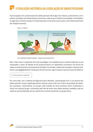 Lei Geral de Proteção de Dados Pessoais (LGPD)	 17
2 EVOLUÇÃO HISTÓRICA DA LEGISLAÇÃO DE DADOS PESSOAIS
A preocupação com a preservação dos dados pessoais não é algo novo. Nasceu, praticamente, com a
própria sociedade, pois desde tempos imemoriais, sabe-se que o direito à privacidade, à intimidade e
ao sigilo das conversas sempre foi importante para a harmonia social e para o bom desenvolvimento
das relações humanas.
Figura 6 - O antivírus
Ufa!!! Que bom que tenho
um excelente antivírus.
Nossa,
um vírus!
Fonte: Adaptada de Blog Bit Atualidades - Charges sobre informática (2011).
Mas, o fato é que o surgimento de novas tecnologias, com expoência para a disseminação do uso do
computador a partir da década de 40, proporcionaram um significativo incremento nas formas de
coleta, armazenamento e processamento de dados. Conclusões, análises de resultados e cálculos esta�
tísticos, que outrora levavam meses para ficarem prontos, agora estavam a poucas horas de distância.
Por outro lado, com o advento da Segunda Guerra Mundial, a preocupação com o uso abusivo dos
dados pessoais cresceu significativamente, fazendo nascer toda uma cultura de proteção de dados.
Isso aconteceu, notoriamente, na Europa, onde milhões de seres humanos foram condenados à
morte nas câmaras de gás, unicamente pelo fato de terem seus dados pessoais revelados, seja em
razão da sua fé professada, de seu sobrenome, local de nascimento ou grupo étnico.
Em tempos passados, antigamente.
 