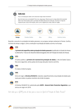 2 - Evolução histórica da legislação de dados pessoais
Lei Geral de Proteção de Dados Pessoais (LGPD)	 22
Saiba mais
Ficou curioso(a) para saber como está esse mapa neste momento?
Que tal matar essa curiosidade!?! Para isso, clique aqui. Observe que no mapa deste link é possível
obter mais informações sobre a proteção de dados pessoais de cada país, clicando no mapa do
respectivo país. Essas informações, assim como a legenda do mapa, estão em inglês.
Europa Ásia
Estados Unidos África América Latina
Quando o assunto é a proteção de dados pessoais, os europeus sempre estiveram à frente. Confira,
na linha do tempo a seguir, como a evolução na proteção de dados ocorreu na Europa.
1970
A primeira lei específica sobre proteção de dados pessoais é publicada no Estado de Hesse,
na Alemanha. Trata-se do Hessiches Datenschutzgesetz (Ato de Proteção de Dados de Hesse).
1973
A Suécia publica a primeira lei nacional de proteção de dados, o Ato de Dados Sueco.
Nos anos seguintes, vários países da Europa vão pelo mesmo caminho.
1992
É criada a União Europeia.
1995
Entra em vigor a Diretiva 95/46/CE, tratando, especificamente, da proteção de dados pes�
soais para todos os países membros da União Europeia.
2016
A Diretiva 95/46/CE foi substituída pela GDPR - General Data Protection Regulation, que
entrou em vigor em 2018.
Você sabia que a GDPR serviu de base para a nossa Lei Geral de Proteção de Dados Pessoais?
 