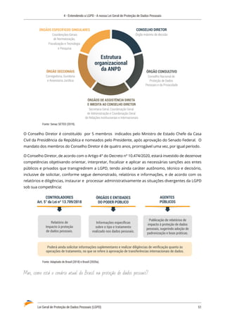 4 - Entendendo a LGPD - A nossa Lei Geral de Proteção de Dados Pessoais
Lei Geral de Proteção de Dados Pessoais (LGPD)	 51
Estrutura
organizacional
da ANPD
CONSELHO DIRETOR
Órgão máximo de decisão
ÓRGÃOS DE ASSISTÊNCIA DIRETA
E IMEDITA AO CONSELHO DIRETOR
Secretaria Geral, Coordenação Geral
de Administração e Coordenação Geral
de Relações Institucionais e Internacionais
ÓRGÃOS ESPECÍFICOS SINGULARES
Coordenções-Gerais
de Normatização,
Fiscalização e Tecnologia
e Pesquisa
ÓRGÃO SECCIONAIS
Corregedoria, Ouvidoria
e Assessoria Jurídica
ÓRGÃO CONSULTIVO
Conselho Nacional de
Proteção de Dados
Pessoais e da Privacidade
Fonte: Senac SETED (2019).
O Conselho Diretor é constituído por 5 membros indicados pelo Ministro de Estado Chefe da Casa
Civil da Presidência da República e nomeados pelo Presidente, após aprovação do Senado Federal. O
mandato dos membros do Conselho Diretor é de quatro anos, prorrogável uma vez, por igual período.
O Conselho Diretor, de acordo com o Artigo 4° do Decreto nº 10.474/2020, estará investido de dezenove
competências objetivando orientar, interpretar, fiscalizar e aplicar as necessárias sanções aos entes
públicos e privados que transgredirem a LGPD, tendo ainda caráter autônomo, técnico e decisório,
inclusive de solicitar, conforme segue demonstrado, relatórios e informações, e de acordo com os
relatórios e diligências, instaurar e processar administrativamente as situações divergentes da LGPD
sob sua competência:
ÓRGÃOS E ENTIDADES
DO PODER PÚBLICO
CONTROLADORES
Art. 5° da Lei nº 13.709/2018
AGENTES
PÚBLICOS
Relatório de
Impacto à proteção
de dados pessoais.
Poderá ainda solicitar informações suplementares e realizar diligências de veriﬁcação quanto às
operações de tratamento, no que se refere à aprovação de transferências internacionais de dados.
Informações especíﬁcas
sobre o tipo e tratamento
realizado nos dados pessoais.
Publicação de relatórios de
impacto à proteção de dados
pessoais, sugerindo adoção de
padronização e boas práticas.
Fonte: Adaptado de Brasil (2018) e Brasil (2020a).
Mas, como está o cenário atual do Brasil na proteção de dados pessoais?
 