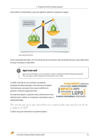 5 - O impacto da LGPD nas relações negociais
Lei Geral de Proteção de Dados Pessoais (LGPD)	 56
Para melhor compreender o que isso significa, observe o esquema a seguir.
Custo do investimento
necessário para colocar
a empresa em
conformidade com a lei
Custo da falta de
adequação à LGPD
Fonte: Senac SETED (2019).
Como você pôde perceber, em um horizonte de curto prazo, não há dúvidas de que a pior alternativa
é cruzar os braços e nada fazer.
Agora é com você!
Agora, que tal prosseguir com seus estudos e realizar a atividade de Reflita e Responda proposta?
Para isso, Agora, acesse o Material de Estudo deste curso no AVA.
A LGPD, inserida em um contexto mundial de
proteção de dados pessoais e de intensas transações
internacionais, veio para ficar e para modificar as
práticas e culturas organizacionais.
As empresas devem, o quanto antes, direcionarem seus
esforços para realizar as mudanças necessárias para a
adequação legal.
Mas, você sabe quais são as ações imprescindíveis que as empresas podem tomar para ficar em dia com
as exigências da LGPD?
É sobre isso que trataremos no próximo tópico.
ORÇAMENTO
DADOS PESSOAIS
PLANO DE CONTINGÊNCIA ADEQUAÇÃO
IMPACTO
PLANEJAMENTO EMPRESAS
FISCALIZAÇÃO
PENALIDADES
ANPD
CUSTO
PRAZO
LGPD
 