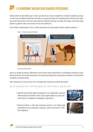 Lei Geral de Proteção de Dados Pessoais (LGPD)	 6
1 O ENORME VALOR DOS DADOS PESSOAIS
Você já deve ter percebido que o valor que damos às coisas é subjetivo e mutável. Subjetivo, porque
o valor que um determinado bem tem para uma pessoa pode ser completamente diferente do valor
que esse mesmo bem tem para outra pessoa. Mutável, porque, ao longo do tempo, esse bem pode
perder ou ganhar valor, de acordo com as circunstâncias.
Para melhor compreender como o valor que damos às coisas pode mudar, observe a Figura 1.
Figura 1 - O valor de uma garrafa de água
UMA GARRAFA DE ÁGUA NA SUA CASA PODE SER ALGO
DE POUCA IMPORTÂNCIA PARA VOCÊ E SEUS FAMILIARES
MAS, SE ESSA MESMA GARRAFA SERVIR PARA MATAR
A SEDE DE UM VIAJANTE NO DESERTO DO SAARA,
CERTAMENTE TERÁ UM VALOR INESTIMÁVEL
Fonte: Senac SETED (2019).
Assim, ao longo do tempo, diferentes coisas foram sendo valorizadas na sociedade, enquanto outras
decresceram em termos de importância. Os valores atribuídos aos nossos bens mudaram e continuarão
mudando constantemente.
Fato inequívoco é o que ocorre com a cotação das empresas na bolsa de valores.
Que tal compreender como o valor das empresas foi sendo alterado ao longo dos anos?
	
Ÿ Quando as primeiras ações começaram a ser negociadas, o grande
diferencial para se atribuir valor a uma organização era o seu patri�
mônio físico: instalações, localização, maquinário...
	
Ÿ Posteriormente, o valor das empresas passou a ser ditado pela
qualidade de seus produtos, estoques, ativos financeiros e efici�
ência logística.
 
