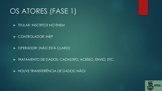 OS ATORES (FASE 1)
 TITULAR: INSCRITOS NO ENEM
 CONTROLADOR: INEP
 OPERADOR: (NÃO ESTÁ CLARO)
 TRATAMENTO DE DADOS: CADASTRO, ACESSO, ENVIO, ETC.
 HOUVE TRANSFERÊNCIA DE DADOS: NÃO!
 