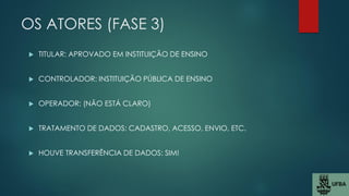 OS ATORES (FASE 3)
 TITULAR: APROVADO EM INSTITUIÇÃO DE ENSINO
 CONTROLADOR: INSTITUIÇÃO PÚBLICA DE ENSINO
 OPERADOR: (NÃO ESTÁ CLARO)
 TRATAMENTO DE DADOS: CADASTRO, ACESSO, ENVIO, ETC.
 HOUVE TRANSFERÊNCIA DE DADOS: SIM!
 