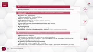 Art. 7º, 8º, 10, 11 e 14 da Lei 13.709/18 (LGPD)
• Pode ser revogado (exceto quanto há alguma base legal que sustente o tratamento dos dados pessoais)
Regra: Consentimento
• Obrigação legal ou regulatória
• Administração Pública – Políticas Públicas
• Estudos por órgãos de pesquisa
• Execução de contrato (não para dados pessoais sensíveis)
• Exercício regular de direito
• Proteção da vida ou da incolumidade física do titular ou de terceiro
• Tutela da saúde
• Legítimo Interesse
• Proteção de crédito (não para dados pessoais sensíveis)
• Garantia da prevenção à fraude e à segurança do titular (só para dados pessoais sensíveis)
Exceções • bases legais que autorizam a tratas os dados pessoais sem necessidade de
consentimento
• Melhor interesse do menor
• Consentimento específico • pelo menos um dos pais • responsáveis
• Os controladores não podem condicionar acesso a jogos • aplicações de internet • ao fornecimento de
informações dos pais ou responsáveis.
• Limitado ao estritamente necessário à atividade.
• Informações de maneira simples • clara • acessível
• De acordo com as características físico-motoras (entre outras) • adequada ao entendimento da criança.
Regras especiais para tratamento de dados pessoais de crianças e adolescentes
24
BASES
LEGAIS
LGPD | Implementando no seu escritório
 