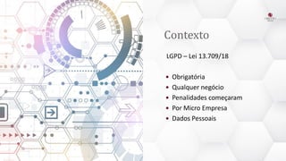 Contexto
LGPD – Lei 13.709/18
 Obrigatória
 Qualquer negócio
 Penalidades começaram
 Por Micro Empresa
 Dados Pessoais
 