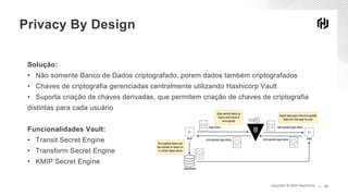 Copyright © 2020 HashiCorp ∕Copyright © 2020 HashiCorp ∕ 16
Privacy By Design
Solução:
• Não somente Banco de Dados criptografado, porem dados também criptografados
• Chaves de criptografia gerenciadas centralmente utilizando Hashicorp Vault
• Suporta criação de chaves derivadas, que permitem criação de chaves de criptografia
distintas para cada usuário
Funcionalidades Vault:
• Transit Secret Engine
• Transform Secret Engine
• KMIP Secret Engine
 