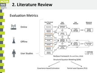 2. Literature Review
Evaluation Metrics
Online
Offline
User Studies
Structural Equation Modeling (SEM)
Covariance-based Es...