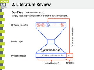 2. Literature Review
Doc2Vec
Simply adds a special token that identifies each document.
doc14 the cat sits on the mat
(Le ...