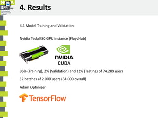 4. Results
4.1 Model Training and Validation
Nvidia Tesla K80 GPU instance (FloydHub)
32 batches of 2.000 users (64.000 ov...