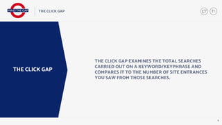 5
THE CLICK GAP
THE CLICK GAP
THE CLICK GAP EXAMINES THE TOTAL SEARCHES
CARRIED OUT ON A KEYWORD/KEYPHRASE AND
COMPARES IT TO THE NUMBER OF SITE ENTRANCES
YOU SAW FROM THOSE SEARCHES.
 