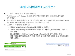 소셜 미디어에서 LG전자는?

•   “LG전자” Naver 블로그 검색 18만여건
•   “LG Electronics” Google 블로그 검색 1백 9만여건(전체 카테고리 검색 2천
    6백만여건)
•   인터넷/소셜 미디어 상에는 기업(LG전자)에 대한 good news vs. bad news도 right
    vs. wrong information이 기하급수적으로 넘쳐나고 있음
•   LG전자가 택해야 할 해결책은?
     – 1) bad news/wrong information을 그대로 방치한다.
     – 2) bad news/wrong information을 최대한 모니터하고, 또 접촉하여 고치려고
         노력한다.
     – 3) 소셜 미디어 상의 bad news/wrong information을 모두 고치는 것을
         현실적으로 불가능하므로, 차라리 우리의 입장/정확한 정보를 소셜 미디어 상에
         확산시킨다.




                                                           13/23
 