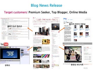 Blog News Release
Target customers: Premium Seeker, Top Blogger, Online Media



                                              플리커 이미지 자료실
  블로그 뉴스 릴리즈




유투브                                            동영상 보도자료
                                                          15/23
 