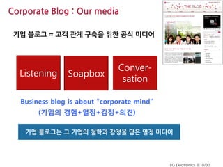 Corporate Blog : Our media

 기업 블로그 = 고객 관계 구축을 위한 공식 미디어



                              Conver-
  Listening    Soapbox
                               sation

  Business blog is about “corporate mind”
       (기업의 경험+열정+감정+의견)

    기업 블로그는 그 기업의 철학과 감정을 담은 열정 미디어




                                            LG Electronics ⓒ18/30
 