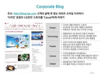 Corporate Blog
•   주소: http://blog.lge.com 고객의 삶에 꼭 맞는 라이프 스타일 디자이너
•   ‘디자인’ 관점의 ‘LG만의’ 스토리를 ‘Casual’하게 이야기

                                          • 디자인 개발 비하인드 스토리
                               Design     • 프라다폰 차기 후속 제품이 궁금하다
                                          • 독특하고 색다른 최신 디자인 스타일

                                          • 영화관마다 3D 방식이 다른거 아세요?
                             Technology   • LED는 광고판에만 쓰인다는 편견을 버려~
                                          • 소녀시대 스커트와 최신TV UI의 공통점

                                          • 수퍼 디자이너의 연봉은 얼마?
                                          • 파란 눈의 외국 임원의 한국 적응기
                               People     • 우리회사 최고의 패셔니스타는?
                                          • 디자이너 뒷담화, 디자이너24시

                                          • 디자인경영센터 이사했어요~
                              Culture     • 아프리카 기아 구제를 위해 장동건이 떴다?!
                                          • 낮에는 디자이너, 밤에는 뮤지션으로 변신
                                          • 글로벌 광고 제작 뒷이야기
                               Global     • 국가별로 먹히는 디자인이 다르다?



                                                             19/23
 
