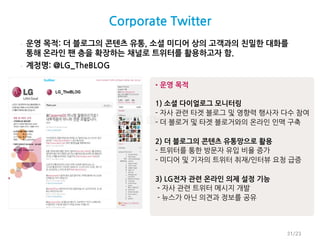 Corporate Twitter
•   운영 목적: 더 블로그의 콘텐츠 유통, 소셜 미디어 상의 고객과의 친밀한 대화를
    통해 온라인 팬 층을 확장하는 채널로 트위터를 활용하고자 함.
•   계정명: @LG_TheBLOG

                          •운영 목적

                          1) 소셜 다이얼로그 모니터링
                          - 자사 관련 타겟 블로그 및 영향력 행사자 다수 참여
                          - 더 블로거 및 타겟 블로거와의 온라인 인맥 구축

                          2) 더 블로그의 콘텐츠 유통망으로 활용
                          - 트위터를 통한 방문자 유입 비율 증가
                          - 미디어 및 기자의 트위터 취재/인터뷰 요청 급증

                          3) LG전자 관련 온라인 의제 설정 기능
                          - 자사 관련 트위터 메시지 개발
                          - 뉴스가 아닌 의견과 정보를 공유



                                                    31/23
 