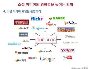 소셜 미디어의 영향력을 높이는 방법
4. 소셜 미디어 채널을 통합하라




                                        42/23
                        LG Electronics ⓒ42/30
 