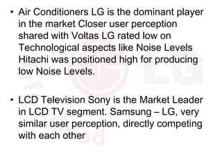 • Air Conditioners LG is the dominant player
  in the market Closer user perception
  shared with Voltas LG rated low on
  Technological aspects like Noise Levels
  Hitachi was positioned high for producing
  low Noise Levels.

• LCD Television Sony is the Market Leader
  in LCD TV segment. Samsung – LG, very
  similar user perception, directly competing
  with each other
 