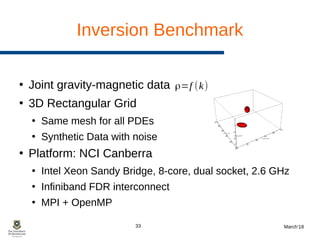 Eb V64 Inversion 3D modelling and inversion in escript | PDF