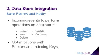 • Incoming events to perform
operations on data stores
• Optimizations with
Primary and Indexing Keys
2. Data Store Integration
Store, Retrieve and Modify
• Update
• Contains
• Search
• Insert
• Delete
 