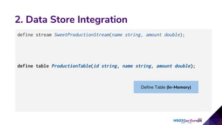 2. Data Store Integration
define stream SweetProductionStream(name string, amount double);
define table ProductionTable(id string, name string, amount double);
Define Table (In-Memory)
 