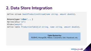 2. Data Store Integration
define stream SweetProductionStream(name string, amount double);
@store(type=‘rdbms’, … )
@primaryKey(‘id’)
@Index(amount)
define table ProductionTable(id string, name string, amount double);
Table Backed by:
RDBMS, MongoDB, HBase, Cassandra, Solr, Hazelcast, etc.
 
