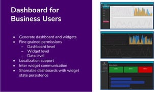 • Generate dashboard and widgets
• Fine grained permissions
– Dashboard level
– Widget level
– Data level
• Localization support
• Inter widget communication
• Shareable dashboards with widget
state persistence
Dashboard for
Business Users
 