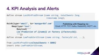 4. KPI Analysis and Alerts
define stream LastMinProdStream (name string, totalSweets long,
timestamp long);
@sink(type=‘email’, to=‘manager@sf.com’
@map(type=‘text’,
@payload(‘‘‘
Low Production of {{name}} at factory {{factoryId}}.
’’’))
define stream LowProdAlertStream (name string, factoryId int, ...);
from LastMinProdStream[totalSweets < 5000]
insert into LowProdAlertStream;
Publishing with Mapping via :
Email, HTTP, TCP, Kafka, RabbitMQ, MQTT, etc.
 