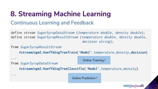 define stream SugarSyrupDataStream (temperature double, density double);
define stream SugarSyrupResultStream (temperature double, density double,
decision string);
from SugarSyrupResultStream
#streamingml:hoeffdingTreeTrain(‘Model’,temperature,density,decision)
...
from SugarSyrupDataStream
#streamingml:hoeffdingTreeClassifie(‘Model’,temperature,density)
...
8. Streaming Machine Learning
Continuous Learning and Feedback
Online Training !
Online Prediction !
 