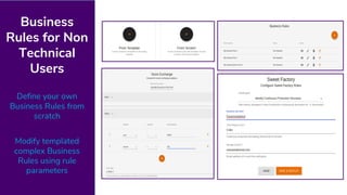 Business
Rules for Non
Technical
Users
Define your own
Business Rules from
scratch
Modify templated
complex Business
Rules using rule
parameters
 