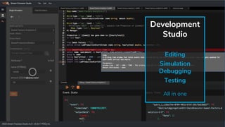 Development
Studio
Editing
Simulation
Debugging
Testing
All in one
 