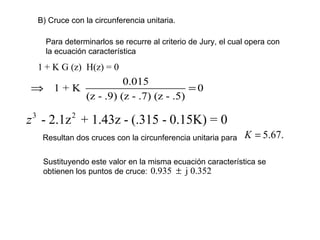 B) Cruce con la circunferencia unitaria. Para determinarlos se recurre al criterio de Jury, el cual opera con la ecuación característica Resultan dos cruces con la circunferencia unitaria para  Sustituyendo este valor en la misma ecuación característica se obtienen los puntos de cruce:  