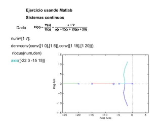 Ejercicio usando Matlab Sistemas continuos num=[1 7];  den=conv(conv([1 0],[1 5]),conv([1 15],[1 20])); rlocus(num,den)  axis ([-22 3 -15 15])  Dada 