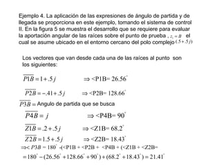 Ejemplo 4. La aplicación de las expresiones de ángulo de partida y de llegada se proporciona en este ejemplo, tomando el sistema de control II. En la figura 5 se muestra el desarrollo que se requiere para evaluar la aportación angular de las raíces sobre el punto de prueba ,  el cual se asume ubicado en el entorno cercano del polo complejo  Los vectores que van desde cada una de las raíces al punto  son los siguientes: Angulo de partida que se busca 