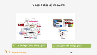 KNOWLEDGE SESSION
Google display netwerk
9
1. Contentgerichte campagnes 2. Sitegerichte campagnes
 
