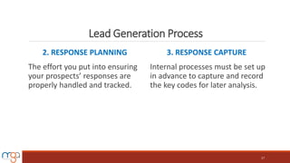 LEAD GENERATION | PPTX