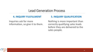 LEAD GENERATION | PPTX