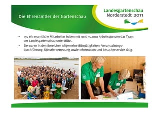 Die Ehrenamtler der Gartenschau



•   150 ehrenamtliche Mitarbeiter haben mit rund 10.000 Arbeitsstunden das Team
    der Landesgartenschau unterstützt.
•   Sie waren in den Bereichen Allgemeine Bürotätigkeiten, Veranstaltungs-
    durchführung, Künstlerbetreuung sowie Information und Besucherservice tätig.
 