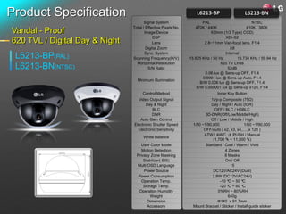 Product Specification
                                       Signal System                  PAL                        NTSC
                                Total / Effective Pixels No.      470K / 440K                  410K / 380K
Vandal - Proof                         Image Device                       6.0mm (1/3 Type) CCD)
                                            DSP                                    XDI-S2
620 TVL / Digital Day & Night               Lens                       2.8~11mm Vari-focal lens, F1.4
                                        Digital Zoom                                  X8
                                       Sync. System                                Internal
 L6213-BP(PAL)                  Scanning Frequency(H/V)        15.625 KHz / 50 Hz         15.734 KHz / 59.94 Hz
                                  Horizontal Resolution                         620 TV Lines
 L6213-BN(NTSC)                          S/N Ratio                                  52dB
                                                                       0.06 lux @ Sens-up OFF, F1.4
                                                                      0.0001 lux @ Sens-up Auto, F1.4
                                  Minimum Illumination
                                                                     B/W 0.006 lux @ Sens-up OFF, F1.4
                                                                   B/W 0.000001 lux @ Sens-up x128, F1.4
                                     Control Method                            Inner Key Button
                                  Video Output Signal                      1Vp-p Composite (75Ω)
                                       Day & Night                         Day / Night / Auto (ICR)
                                           BLC                               OFF / BLC / HSBLC
                                          DNR                           3D-DNR(Off/Low/Middle/High)
                                   Auto Gain Control                       Off / Low / Middle / High
                                Electronic Shutter Speed         1/50 ~1/90,000                1/60 ~1/90,000
                                  Electronic Sensitivity               OFF/Auto ( x2, x3, x4,…..x 128 )
                                                                       ATW / AWC  PUSH / Manual
                                      White Balance
                                                                            (1,700 ºk ~ 11,000 ºk)
                                     User Color Mode                    Standard / Cool / Warm / Vivid
                                     Motion Detection                               4 Zones
                                  Privacy Zone Masking                              8 Masks
                                      Stabilizer( EIS)                              On / Off
                                  Multi OSD Language                                   15
                                      Power Source                          DC12V/AC24V (Dual)
                                   Power Consumption                        2.8W (DC12V/AC24V)
                                     Operation Temp.                             -10 ºC ~ 50 ºC
                                      Storage Temp.                              -20 ºC ~ 60 ºC
                                   Operation Humidity                          0%RH ~ 80%RH
                                          Weight                                      640g
                                        Dimension                              Φ140 x 91.7mm
                                        Accessory                Mount Bracket / Sticker / Install guide sticker
 