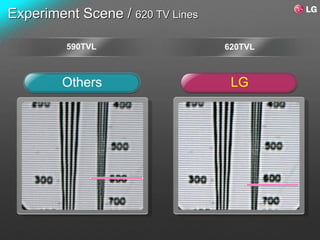 Experiment Scene / 620 TV Lines

         590TVL                   620TVL



        Others                     LG
 