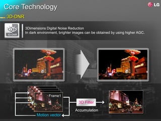 Core Technology
3D-DNR

         3Dimensions Digital Noise Reduction
         In dark environment, brighter images can be obtained by using higher AGC.




                       Frame1
                                         3D Filter
                                       Accumulation
                Motion vector
 