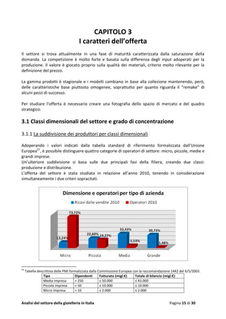 Analisi del settore della gioielleria in Italia Pagina 15 di 30
CAPITOLO 3
I caratteri dell’offerta
Il settore si trova attualmente in una fase di maturità caratterizzata dalla saturazione della
domanda. La competizione è molto forte e basata sulla differenza degli input adoperati per la
produzione. Il valore è giocato proprio sulla qualità dei materiali, criterio molto rilevante per la
definizione del prezzo.
La gamma prodotti è stagionale e i modelli cambiano in base alla collezione mantenendo, però,
delle caratteristiche base piuttosto omogenee, soprattutto per quanto riguarda il “remake” di
alcuni pezzi di successo.
Per studiare l’offerta è necessario creare una fotografia dello spazio di mercato e del quadro
strategico.
3.1 Classi dimensionali del settore e grado di concentrazione
3.1.1 La suddivisione dei produttori per classi dimensionali
Adoperando i valori indicati dalla tabella standard di riferimento formalizzata dall’Unione
Europea21
, è possibile distinguere quattro categorie di operatori di settore: micro, piccole, medie e
grandi imprese.
Un’ulteriore suddivisione si basa sulle due principali fasi della filiera, creando due classi:
produzione e distribuzione.
L’offerta del settore è stata studiata in relazione all’anno 2010, tenendo in considerazione
simultaneamente i due criteri sopracitati.
21
Tabella descrittiva delle PMI formalizzata dalla Commissione Europea con la raccomandazione 1442 del 6/5/2003.
Tipo Dipendenti Fatturato (migl.€) Totale di bilancio (migl.€)
Media impresa < 250 ≤ 50.000 ≤ 43.000
Piccola impresa < 50 ≤ 10.000 ≤ 10.000
Micro impresa < 10 ≤ 2.000 ≤ 2.000
 