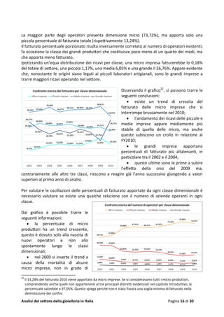 Analisi del settore della gioielleria in Italia Pagina 16 di 30
La maggior parte degli operatori presenta dimensione micro (73,72%), ma apporta solo una
piccola percentuale di fatturato totale (rispettivamente 13,24%).
Il fatturato percentuale porzionato risulta inversamente correlato al numero di operatori esistenti;
fa eccezione la classe dei grandi produttori che costituisce poco meno di un quarto dei medi, ma
che apporta meno fatturato.
Ipotizzando un’equa distribuzione dei ricavi per classe, una micro impresa fatturerebbe lo 0,18%
del totale di settore, una piccola 1,17%, una media 6,05% e una grande il 26,76%. Appare evidente
che, nonostante le origini siano legati ai piccoli laboratori artigianali, sono le grandi imprese a
trarre maggiori ricavi operando nel settore.
Osservando il grafico22
, si possono trarre le
seguenti conclusioni:
 esiste un trend di crescita del
fatturato delle micro imprese che si
interrompe bruscamente nel 2010;
 l’andamento dei ricavi delle piccole e
medie imprese appare mediamente più
stabile di quello delle micro, ma anche
queste subiscono un crollo in relazione al
FY2010;
 le grandi imprese apportano
percentuali di fatturato più altalenanti, in
particolare tra il 2002 e il 2004;
 queste ultime sono le prime a subire
l’effetto della crisi del 2009 ma,
contrariamente alle altre tre classi, riescono a reagire già l’anno successivo giungendo a valori
superiori al primo anno di analisi.
Per valutare le oscillazioni delle percentuali di fatturato apportate da ogni classe dimensionale è
necessario valutare se esiste una qualche relazione con il numero di aziende operanti in ogni
classe.
Dal grafico è possibile trarre le
seguenti informazioni:
 la percentuale di micro
produttori ha un trend crescente,
questo è dovuto solo alla nascita di
nuovi operatori e non allo
spostamento lungo le classi
dimensionali;
 nel 2009 si inverte il trend a
causa della mortalità di alcune
micro imprese, non in grado di
22
Il 13,24% del fatturato 2010 viene apportato da micro imprese. Se si considerassero tutti i micro produttori,
comprendendo anche quelli non appartenenti ai tre principali distretti evidenziati nel capitolo introduttivo, la
percentuale salirebbe a 97,05%. Questo spiega perché non è stata fissata una soglia minima di fatturato nella
delimitazione dei confini.
 