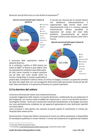 Analisi del settore della gioielleria in Italia Pagina 18 di 30
Numerosi sono gli Stati verso cui sono dirette le esportazioni25
.
Il mercato più rilevante per le aziende italiane
che desiderano internazionalizzarsi è
rappresentato dagli Emirati Arabi Uniti:
finanziariamente ricchi e in continuo sviluppo
infrastrutturale offrono possibilità di
espansione del campo del retail della
gioielleria. Successivamente gli sbocchi
principali risultano essere Svizzera, Stati Uniti e
Francia.
Il panorama delle esportazioni italiane è
alquanto dinamico.
Se si confronta il grafico al 2010 (sopra) con
quello al 200026
(a destra) si può vedere come
sia notevolmente cambiato il peso delle quote.
Gli EAU hanno invertito la propria posizione
con gli USA, così come accade anche tra
Francia e Hong Kong. La Svizzera quadruplica il
proprio dato. Compaiono il colosso cinese, la Turchia e la Spagna. Si assiste a un generale aumento
dei valori dei singoli stati, con una conseguente diminuzione della percentuale residua per gli altri
Stati. Dato contrastante, è la sparizione di Panama tra i grandi importatori.
3.3 Le barriere del settore
Le barriere all'entrata del settore sono relativamente basse.
La grande maggioranza delle imprese è di piccole dimensioni, caratterizzata da una produzione di
tipo artigianale, con numero medio di addetti per impresa pari a circa 4 e con barriere tecniche e
tecnologiche limitate. Anche per la produzione industriale standardizzata, le tecnologie necessarie
non sono particolarmente complesse (es. gli apparecchi galvanotecnici sono facilmente reperibili
nel nostro Paese).
Unica eccezione è l’alta gamma che necessita di grandi capitali di investimento in entrata per
l’acquisto delle materie prime.
Genericamente, il know-how stlistico, la presenza di marchi con ottima reputazione, la disponibilità
di manodopera qualificata in numeri rilevanti, il rinnovo del campionario e la gestione del network
25
Fonte dati: Monte dei paschi di Siena.
26
A. Zucchella, L'internazionalizzazione delle imprese orafe, Università Insubria, 2001
Dati al 2000
Dati al 2010
 