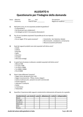 Analisi del settore della gioielleria in Italia Pagina 28 di 30
ALLEGATO A
Questionario per l’indagine della domanda
Sesso: □Maschio Età: _____ anni Occupazione: _________________
□Femmina Titolo di studi: __________ Regione di residenza: ___________
1) Nell’ultimo anno, ha mai acquistato prodotti di gioielleria?
□ Sì (Domanda 2)
□ No (Grazie per aver collaborato!)
□ Ho delegato ad altri il mio acquisto (Domanda 2)
2) Per chi era il prodotto acquistato? (è possibile più di una risposta)
□ Te stesso
□ Era un regalo  Per quale occasione? □ Festività (Es.: San Valentino, Natale)
□ Ricorrenza (Es.: compleanno, anniversario)
□ Nessuna occasione particolare
3) Quali dei seguenti prodotti sono stati acquistati nell’ultimo anno?
□ Anello
□ Collana
□ Bracciale
□ Spilla
□ Orecchini
□ Ciondolo
□ Altro (non orologi)
4) In quale fascia di prezzo si collocano i prodotti acquistati nell’ultimo anno?
□ Meno di 50€
□ Tra 51€ e 350€
□ Tra 351€ e 1000€
□ Tra 1000€ e 5000€
□ Più di 5000€
5) Dove è stato effettuato l’acquisto?
□ Negozi storici dei grandi centri città
□ Negozi monomarca (Es.: Tiffany, Cartier, Bulgari)
□ Catene multimarca (Es.: presenti nei centri commerciali)
□ Grandi magazzini
□ Laboratori e oreficerie
□ Outlet
□ e-Commerce
□ Televendite
6) Quantifica l’importanza delle seguenti caratteristiche relativamente all’acquisto di un gioiello:
Caratteristica 1 - per niente 2 - poco 3 - abbastanza 4 - molto 5 - indispensabile
Brand
Prestigio
Tendenza
Materiale
Stile
Prezzo
 