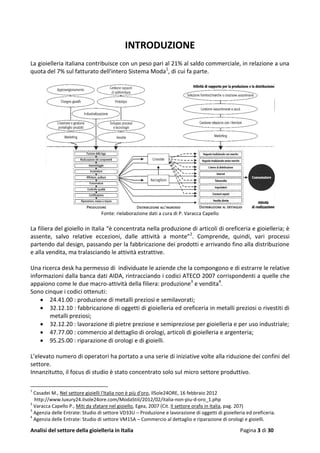 Analisi del settore della gioielleria in Italia Pagina 3 di 30
INTRODUZIONE
La gioielleria italiana contribuisce con un peso pari al 21% al saldo commerciale, in relazione a una
quota del 7% sul fatturato dell'intero Sistema Moda1
, di cui fa parte.
Fonte: rielaborazione dati a cura di P. Varacca Capello
La filiera del gioiello in Italia “è concentrata nella produzione di articoli di oreficeria e gioielleria; è
assente, salvo relative eccezioni, dalle attività a monte”2
. Comprende, quindi, vari processi
partendo dal design, passando per la fabbricazione dei prodotti e arrivando fino alla distribuzione
e alla vendita, ma tralasciando le attività estrattive.
Una ricerca desk ha permesso di individuate le aziende che la compongono e di estrarre le relative
informazioni dalla banca dati AIDA, rintracciando i codici ATECO 2007 corrispondenti a quelle che
appaiono come le due macro-attività della filiera: produzione3
e vendita4
.
Sono cinque i codici ottenuti:
 24.41.00 : produzione di metalli preziosi e semilavorati;
 32.12.10 : fabbricazione di oggetti di gioielleria ed oreficeria in metalli preziosi o rivestiti di
metalli preziosi;
 32.12.20 : lavorazione di pietre preziose e semipreziose per gioielleria e per uso industriale;
 47.77.00 : commercio al dettaglio di orologi, articoli di gioielleria e argenteria;
 95.25.00 : riparazione di orologi e di gioielli.
L’elevato numero di operatori ha portato a una serie di iniziative volte alla riduzione dei confini del
settore.
Innanzitutto, il focus di studio è stato concentrato solo sul micro settore produttivo.
1
Casadei M., Nel settore gioielli l'Italia non è più d'oro, IlSole24ORE, 16 febbraio 2012
http://www.luxury24.ilsole24ore.com/ModaStili/2012/02/italia-non-piu-d-oro_1.php
2
Varacca Capello P., Miti da sfatare nel gioiello, Egea, 2007 (Cit. Il settore orafo in Italia, pag. 207)
3
Agenzia delle Entrate: Studio di settore VD33U – Produzione e lavorazione di oggetti di gioielleria ed oreficeria.
4
Agenzia delle Entrate: Studio di settore VM15A – Commercio al dettaglio e riparazione di orologi e gioielli.
 