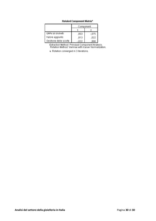 Analisi del settore della gioielleria in Italia Pagina 30 di 30
 