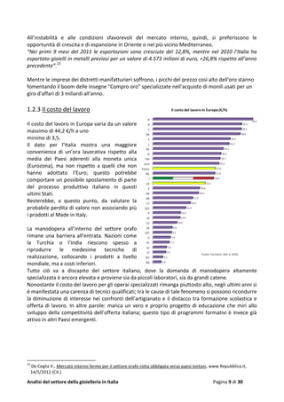 Analisi del settore della gioielleria in Italia Pagina 9 di 30
All’instabilità e alle condizioni sfavorevoli del mercato interno, quindi, si preferiscono le
opportunità di crescita e di espansione in Oriente o nel più vicino Mediterraneo.
“Nei primi 9 mesi del 2011 le esportazioni sono cresciute del 12,8%, mentre nel 2010 l’Italia ha
esportato gioielli in metalli preziosi per un valore di 4.573 milioni di euro, +26,8% rispetto all’anno
precedente”.15
Mentre le imprese dei distretti manifatturieri soffrono, i picchi del prezzo così alto dell'oro stanno
fomentando il boom delle insegne "Compro oro" specializzate nell'acquisto di monili usati per un
giro d'affari di 3 miliardi all'anno.
1.2.3 Il costo del lavoro
Il costo del lavoro in Europa varia da un valore
massimo di 44,2 €/h a uno
minimo di 3,5.
Il dato per l’Italia mostra una maggiore
convenienza di un’ora lavorativa rispetto alla
media dei Paesi aderenti alla moneta unica
(Eurozona), ma non rispetto a quelli che non
hanno adottato l’Euro; questo potrebbe
comportare un possibile spostamento di parte
del processo produttivo italiano in questi
ultimi Stati.
Resterebbe, a questo punto, da valutare la
probabile perdita di valore non associando più
i prodotti al Made in Italy.
La manodopera all’interno del settore orafo
rimane una barriera all’entrata. Nazioni come
la Turchia o l’India riescono spesso a
riprodurre le medesime tecniche di
realizzazione, collocando i prodotti a livello
mondiale, ma a costi inferiori.
Tutto ciò va a discapito del settore italiano, dove la domanda di manodopera altamente
specializzata è ancora elevata e proviene sia da piccoli laboratori, sia da grandi catene.
Nonostante il costo del lavoro per gli operai specializzati rimanga piuttosto alto, negli ultimi anni si
è manifestata una carenza di tecnici qualificati; tra le cause di tale fenomeno si possono ricondurre
la diminuzione di interesse nei confronti dell’artigianato e il distacco tra formazione scolastica e
offerta di lavoro. In altre parole: manca un vero e proprio progetto di educazione che miri allo
sviluppo della competitività dell’offerta italiana; questo tipo di programmi formativi è invece già
attivo in altri Paesi emergenti.
15
De Ceglia V., Mercato interno fermo per il settore orafo rotta obbligata verso paesi lontani, www.Repubblica.it,
14/5/2012 (Cit.)
 