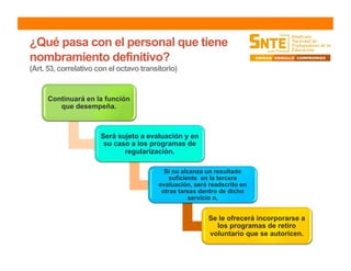 ¿Qué pasa con el personal que tiene
nombramiento definitivo?
(Art. 53, correlativo con el octavo transitorio)
Continuará en la función
que desempeña.
Será sujeto a evaluación y en
su caso a los programas de
regularización.
Si no alcanza un resultado
suficiente en la tercera
evaluación, será readscrito en
otras tareas dentro de dicho
servicio o,
Se le ofrecerá incorporarse a
los programas de retiro
voluntario que se autoricen.
 