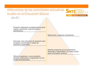 Atribuciones de las autoridades educativas
locales en la Educación Básica:
(Art.8º)
Seleccionar y capacitar evaluadores.
Proponer estándares complementarios para
ingreso, promoción, reconocimiento y
permanencia.
Convocar a los concursos de oposición para
el ingreso y promoción a cargos de
dirección y supervisión.
Diseñar programas de reconocimiento,
desarrollo y capacidades, así como cursos
para la formación continua.
Ofrecer programas y cursos gratuitos,
idóneos, pertinentes y congruentes con los
niveles de desempeño.
 
